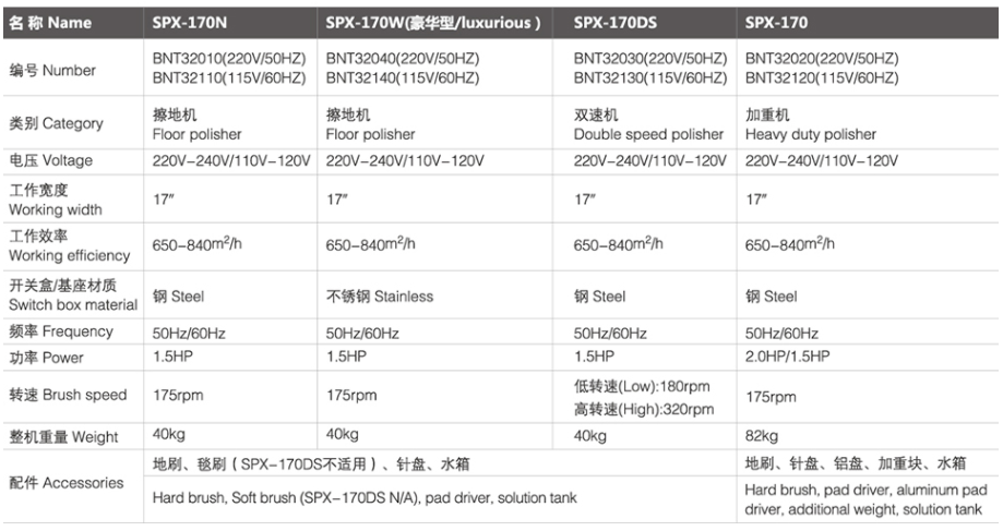 SPX-170 曲麻莱擦地机/加重机